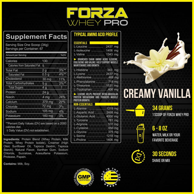 Forzagen Low Carb Whey Protein Powder Vanilla Flavored, Lean Protein Powder 5Lbs for Men & Women, 24G of Protein, No Sugar Added, Proteina Whey Protein Vanilla 5 Pounds