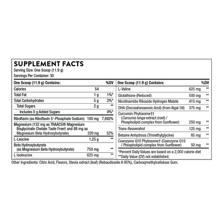 Thorne Synaquell+, Brain Support for Post-Impact, BHB, Bcaas, Coq10, DHA, and Nicotinamide Riboside, Supports Healthy Brain Structure and Cognition, NSF Certified for Sport, 12.6 Oz, 30 Servings