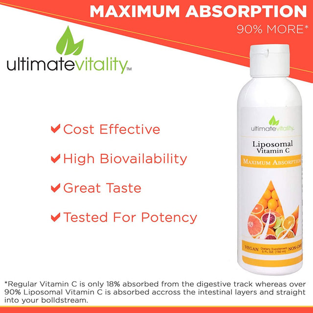 Liposomal Encapsulated High Dose Vitamin C Liquid Supplement 1000Mg - 30 Servings