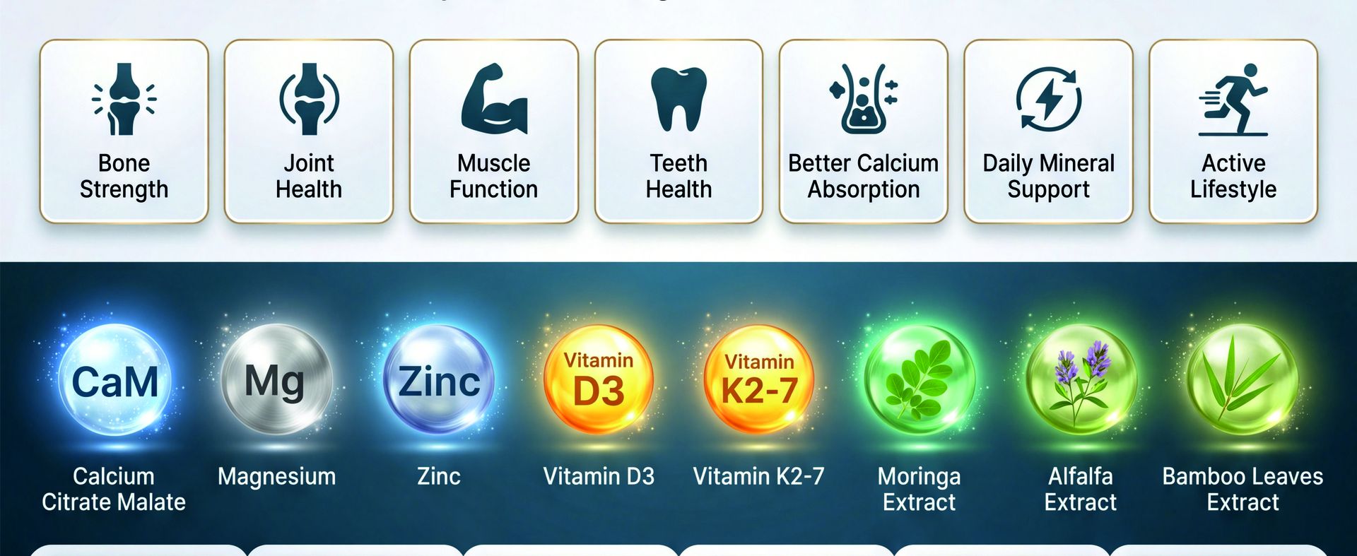Calcium Magnesium Zinc with Vitamin D3 & K2-7 Tablets | Calcium Citrate Malate with Alfalfa, Moringa & Bamboo Leaves Extract | Bone, Joint & Muscle Support | 60 Vegetarian Tablets (60 Piece)