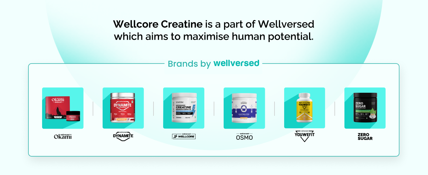 Wellcore Pure Micronised Creatine Powder (83 Servings, Lemon Lime)