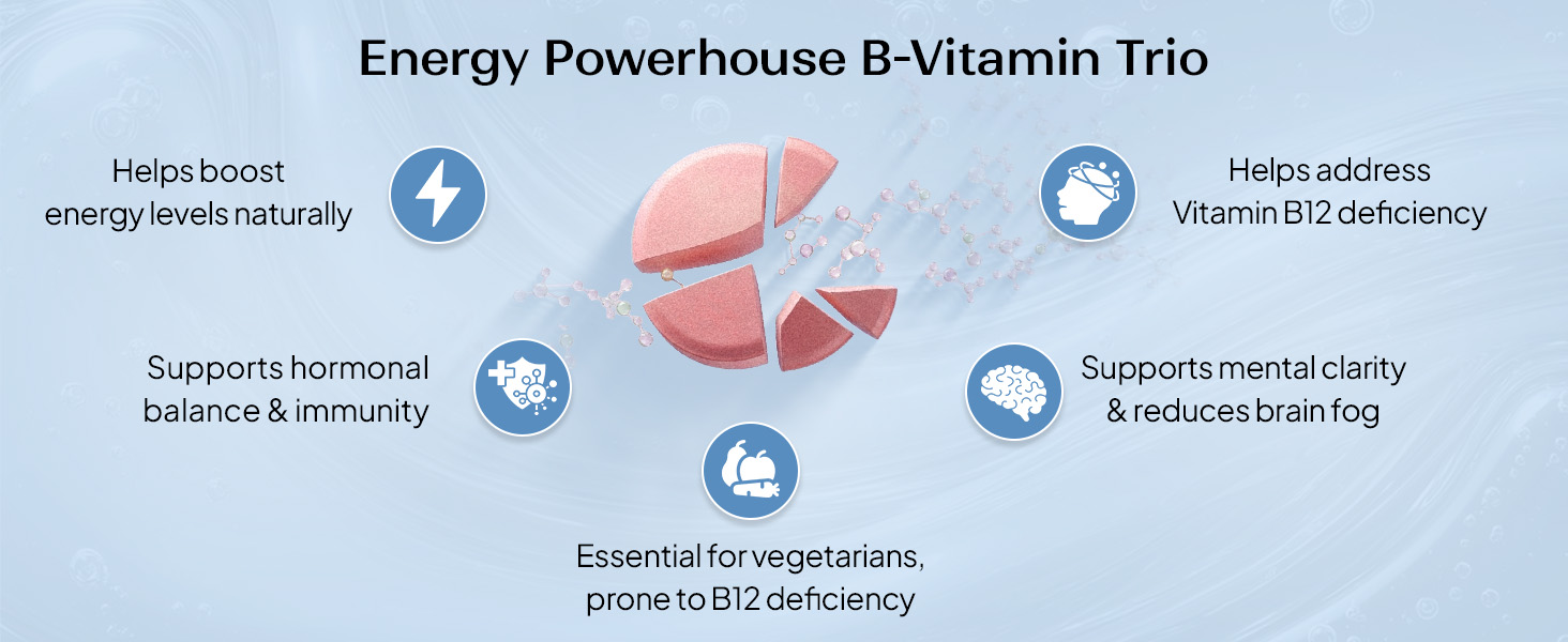Miduty Vitamin B12 Supplement - Bioactive B-Complex with B6, B9, B12 – Daily Energy Support - Triple Formula for Mood, Brain & Nerve Support – Fast Absorbing Chewable – 60 Veg Tablets