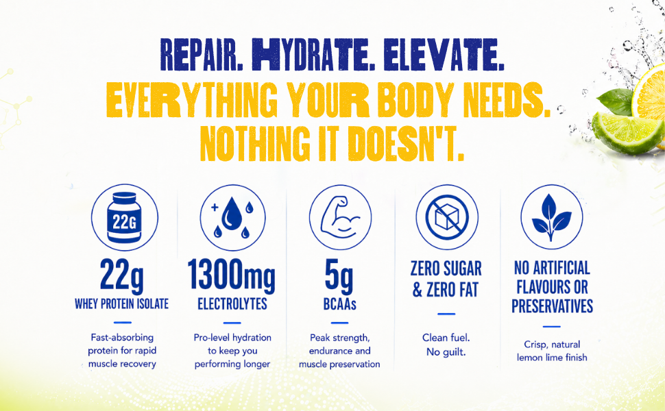 Not Rocket Science Protein Water - Lemon Lime + Mango Orange + Mixed Berry + Green Apple| 22g Clear Whey Protein Isolate | 1300mg Electrolytes | 5g BCAAs | Zero Sugar | High Protein Drink | 500ml Pack of 8