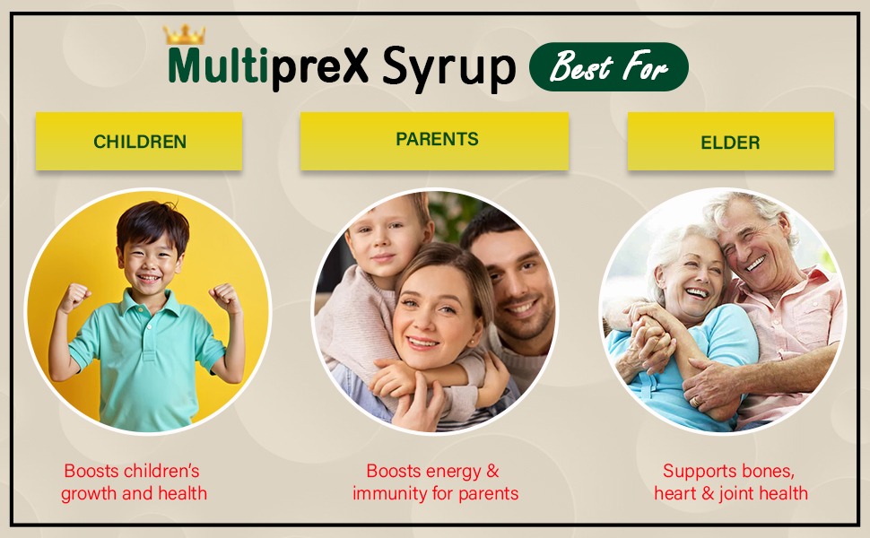 Multivitamin Syrup | Boosts Immunity | Powerhouse of Vitamins & Minerals | (225ml Each) - Pack of 3