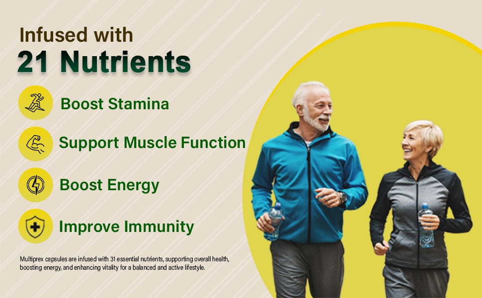 Multivitamin Syrup | Boosts Immunity | Powerhouse of Vitamins & Minerals | (225ml Each) - Pack of 3