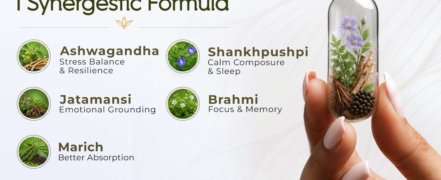 AshwagandhaTrinity+™ | Premium 5-herb Ayurvedic Supplement | Not just Ashwagandha: Also Contains Mandukparni, Shankhpushpi, Jatamansi & Marich | Deep & Restorative Sleep, Mental Clarity, Vitality & Cognitive Wellness | | 60 Vegetarian Capsules | Ayush Premium