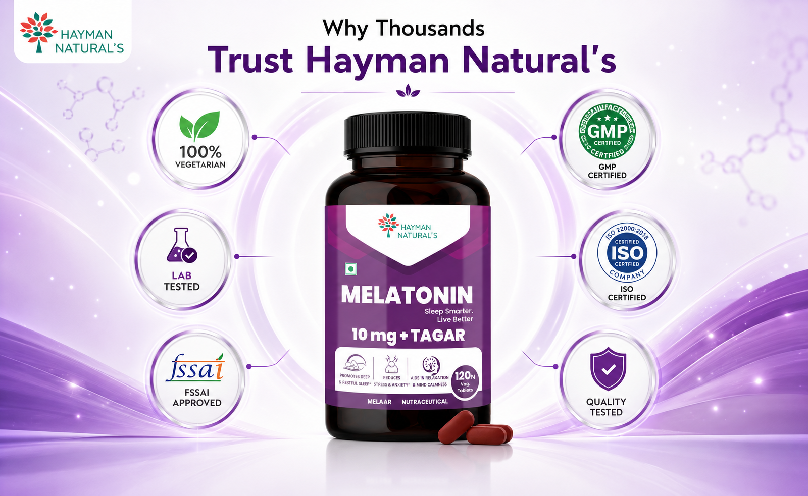 Hayman Natural's Melatonin 10 mg Sleeping Pills with Tagar 250 mg | Sleep Supplement for Men & Women | Melatonin Tablets for Restful Deep Sleep-120 Veg Tablets