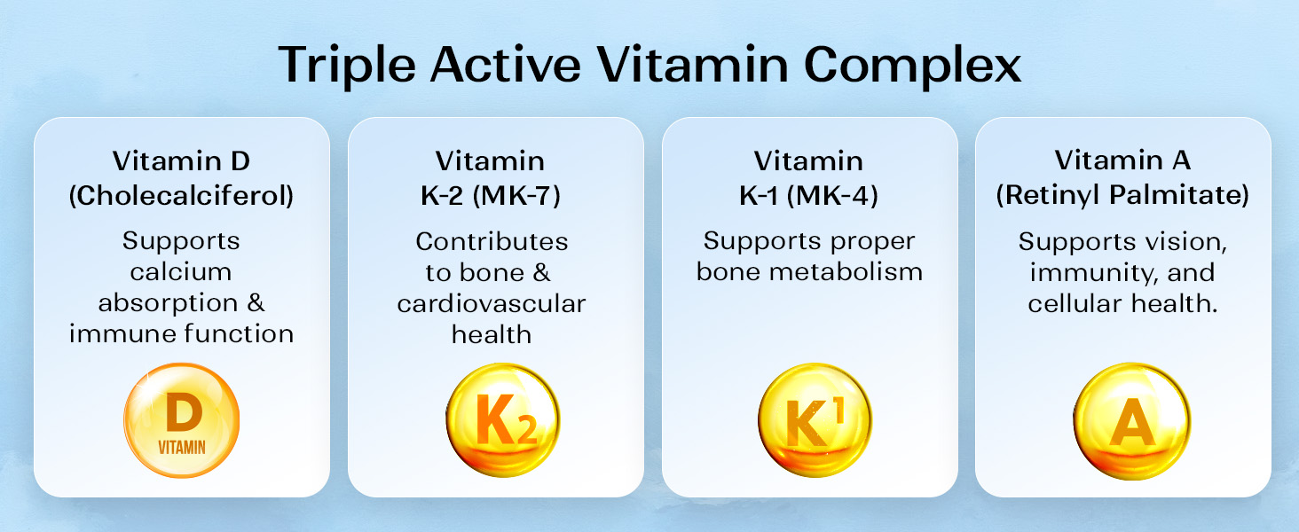 Miduty Vitamin ADK : A D3 K2 Supplements | Boost Immunity, Stronger Bones | Eyes, Immunity, Bones Care - 60 Capsules