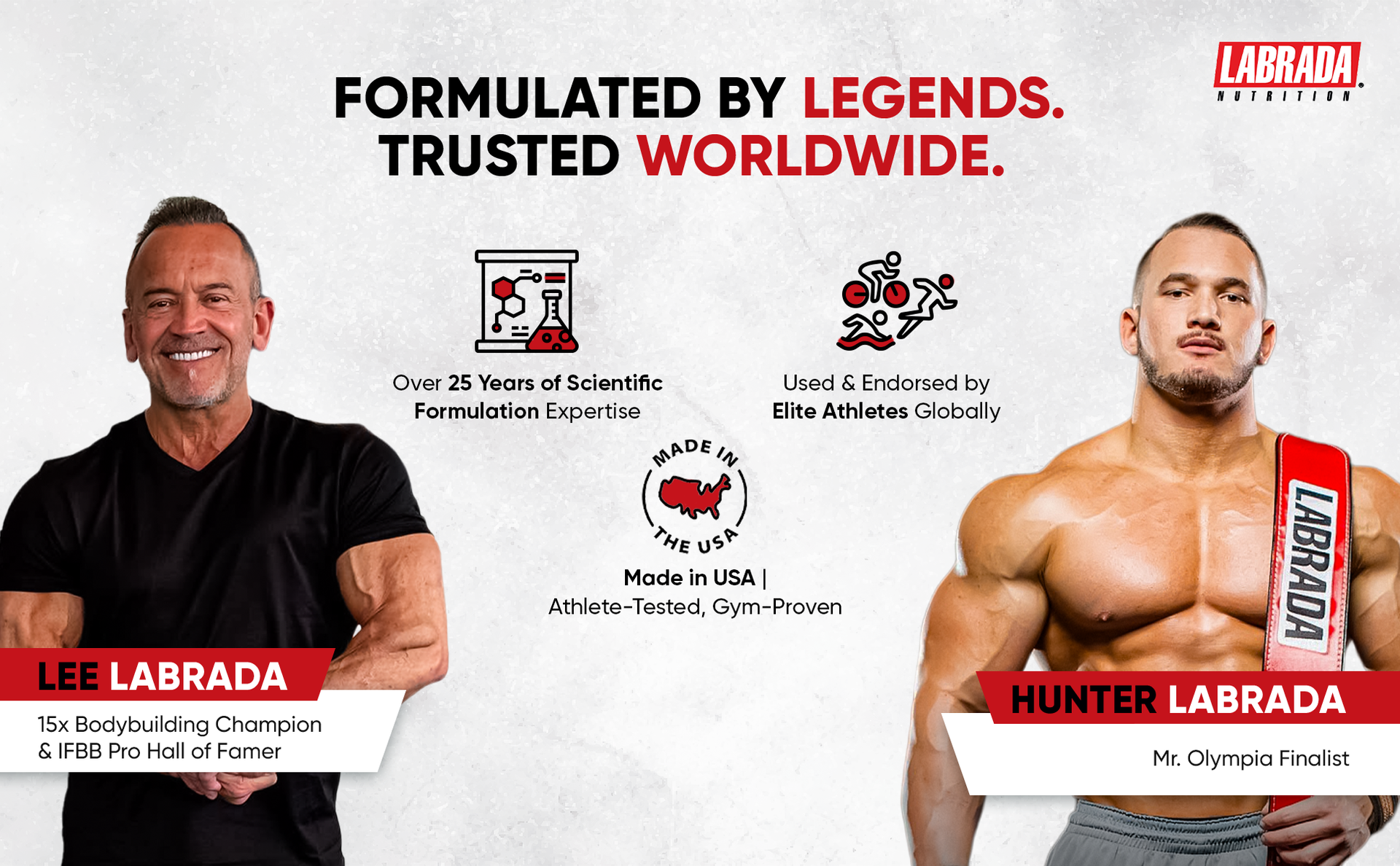 Labrada Super Charge Pre Workout Supplement for Men & Women | Energy, Focus & Muscle Pump Support | Pink Guava | 150g