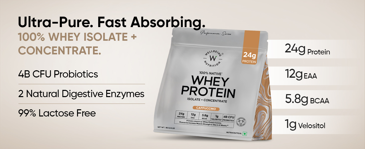 Wellbeing Nutrition Clean Whey Protein Isolate & Concentrate 1Kg Cappuccino | 24g Protein, Clinically Proven Velositol 2x Muscle Protein Synthesis, 4B CFU Probiotics & Digestive Enzymes, Easy to Digest