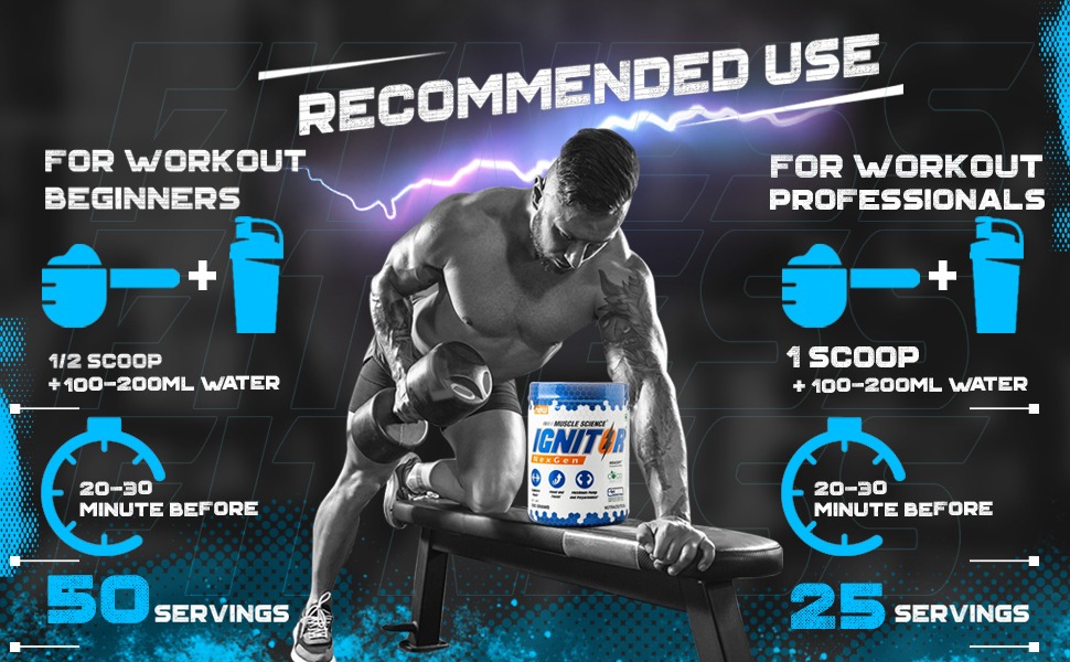 Ignitor Nextgen 25 Serv. Pre Workout, 3850 mg Beta Alanine, 140 mg Taurine for Endurance, 1000 mg Arginine for Pump, 260 mg Caffeine and 150 mg Tyrosine for Energy & Focus. (GUAVA)