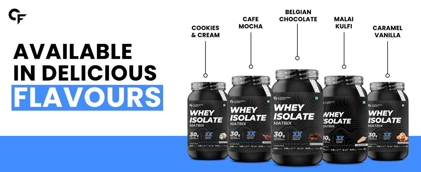 Carbamide Forte Whey Protein Isolate Matrix 1kg | 30g Protein, 6.85g BCAAs, 14.17g EAAs & 5.20g L-Glutamic Acid | Whey Protein Powder with 3X Digestive Enzymes, 10 Vitamins & 7 Minerals | Belgian Chocolate