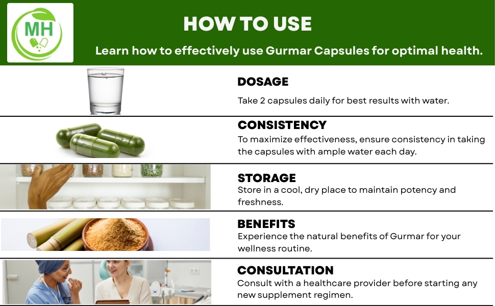 Ayurvedic Gurmar (Gudmar) Capsules 500mg – 60 Count | Vegetarian | Plant-Based | Herbal Supplement | No Artificial Additives | Gluten-Free | Organic | Gymnema sylvestre | Dia Free Herbal Capsules (pack of 1)