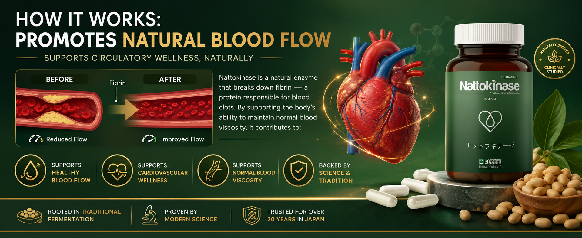 Nattokinase supplement by Nutramito, 100mg (2000 FU), 60 Vegetarian Capsules, Natural Enzyme Supplement for Heart Health, GMP Certified Supports Heart Health & Smooth Circulation