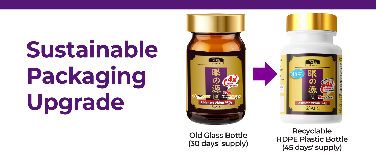 AFC Japan Ultimate Vision PRO Eye Vitamin Supplement - Lutein & Zeaxanthin
