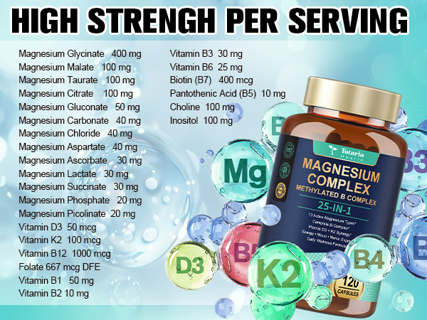 25-in-1 Magnesium Complex w/Methylated B Complex Women Men, 120 Vegan Caps