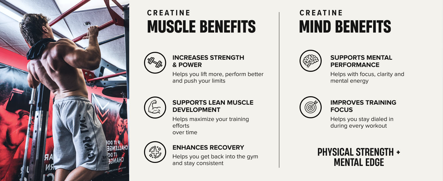 Nutrex Research Creatine Monohydrate Powder 400 Servings - Pure Unflavoured Micronized Creatine Monohydrate Supplement for Muscle Growth, Strength & Power - Clinically Tested