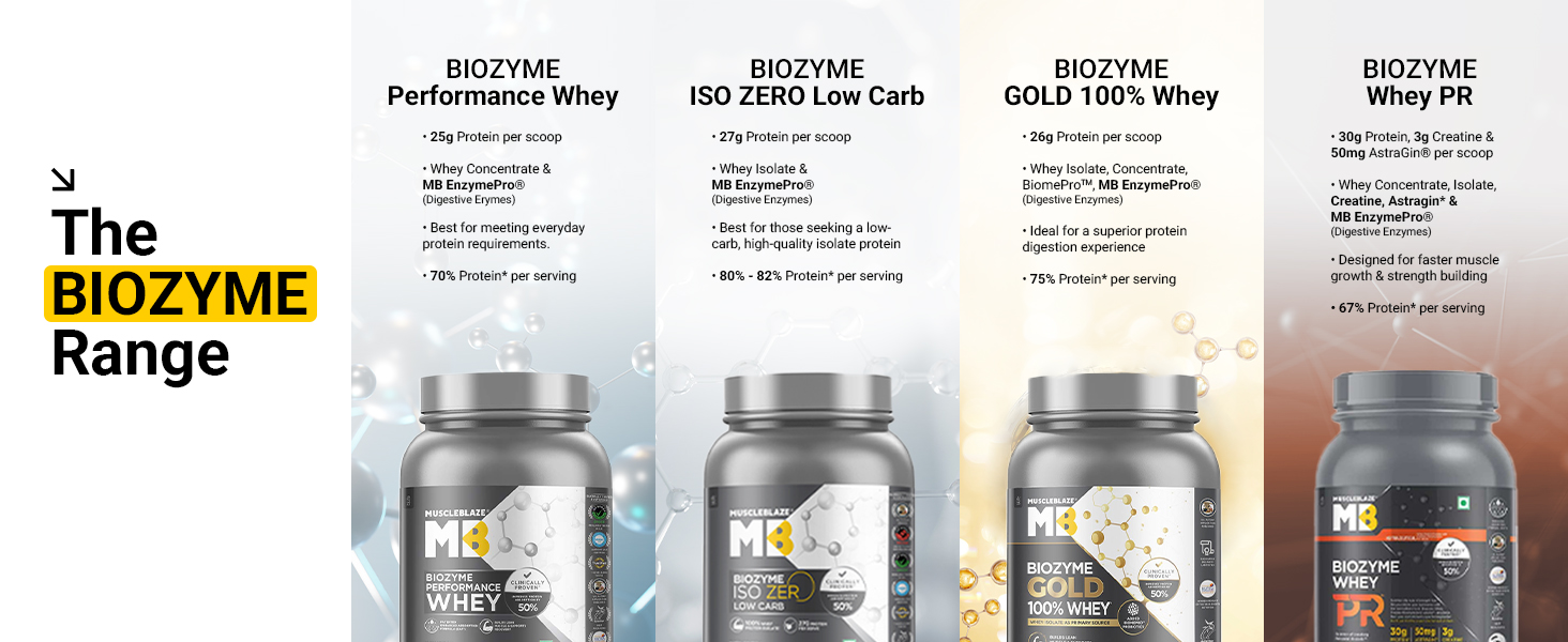 MuscleBlaze Biozyme Performance Whey Protein Powder, 1kg (2.2lbs)