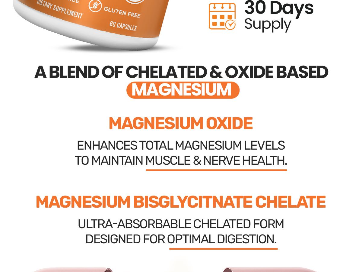 Magnesium Bisglycinate 400mg, Glycinate Chelate, High Absorption, 60 Caps