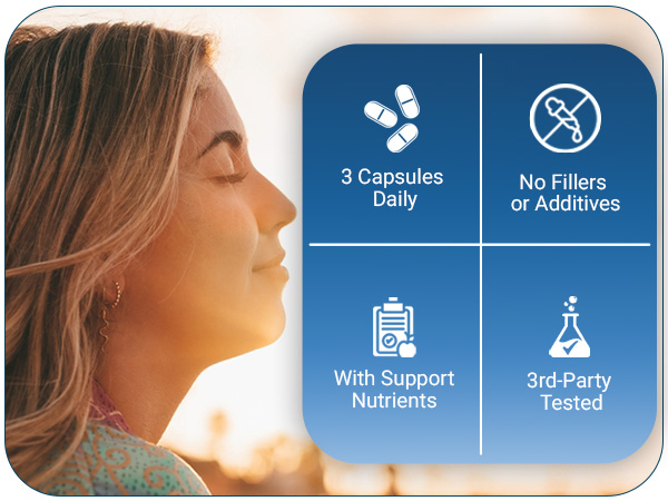 Dr. Berg 600 mg L-Theanine Adrenal Support - 90 Capsules with Ashwagandha & L-Tyrosine, Zinc & Manganese - Advanced 9-in-1 Adaptogen & Mineral Formula - No Fillers*