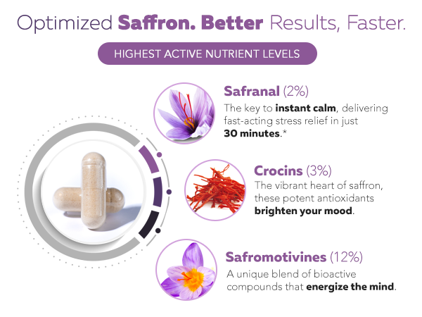 Organic Saffron Extract Optimized with Safromotivines, Safranal and Crocins