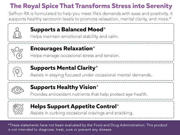 Organic Saffron Extract Optimized with Safromotivines, Safranal and Crocins