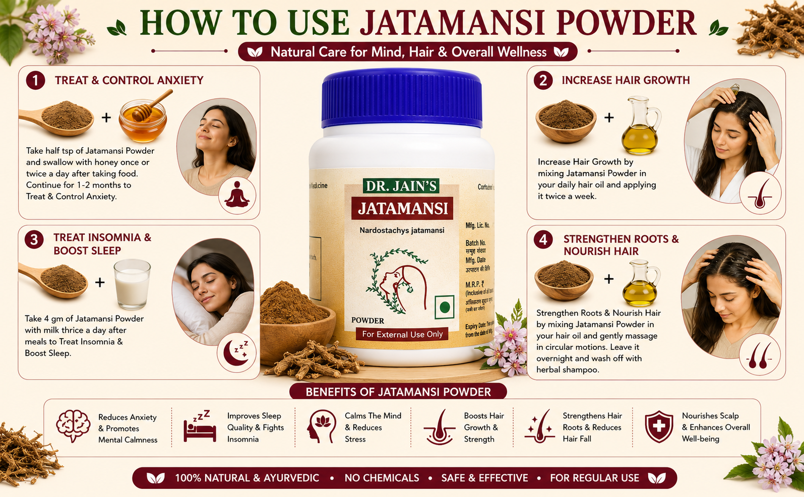 Dr. Jain's Jatamansi Ayurvedic Powder for Hair & Skin Care | 100% Natural Herbal Powder for Scalp Routine & Face Packs | 45g