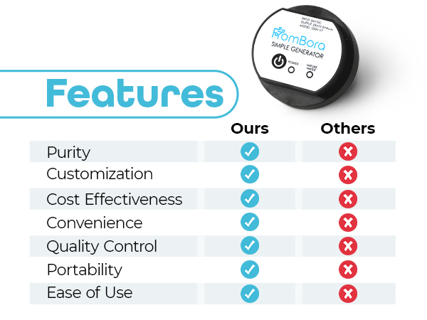 Colloidal Silver Generator Kit – 99.99% Pure Silver Wire, TDS Meter, Laser, Jar & Travel Bag – Constant Current Machine for True Nano Particles at Home