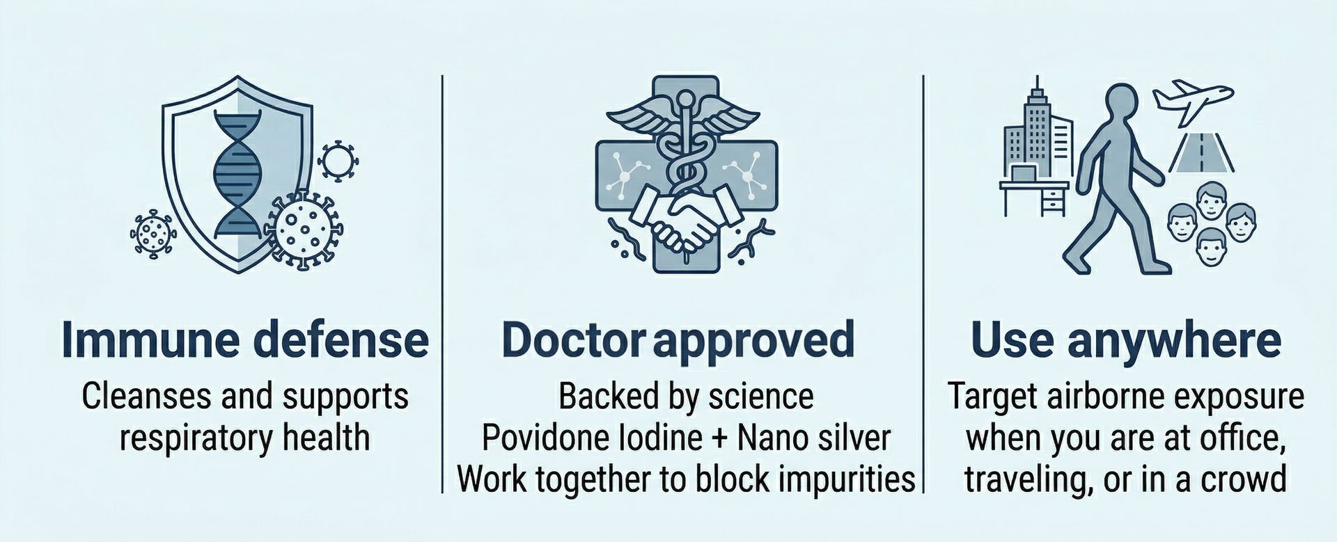 Sinol Viral Defense Iodine Nasal Spray with Colloidal Silver – for Immunity