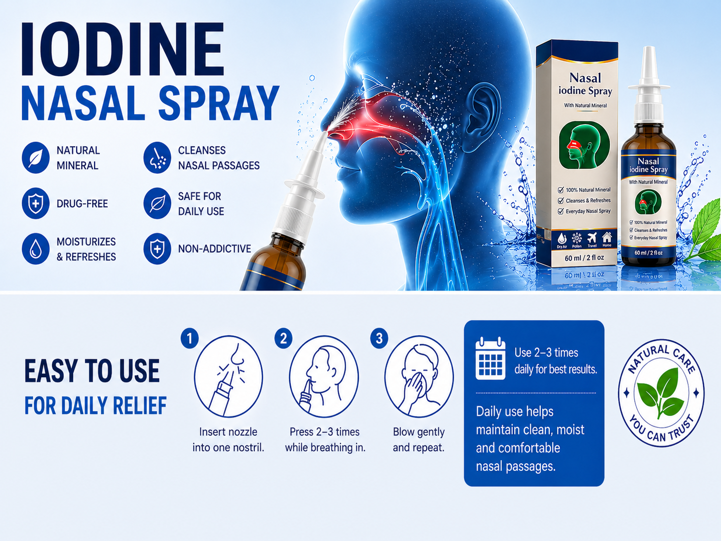 Iodine Nasal Spray - Natural Nasal Iodine Spray with Fulvic Acid,1% Povidone Iodine Gentle Cleanses Nasal Passages for Daily Care,60ml/2 FLoz - 150+ Uses (1)