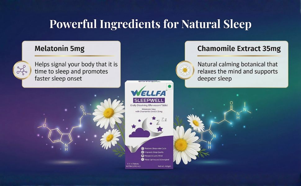 Sleepwell Melatonin 5mg Sleep Supplement | Dissolving Effervescent Tablets with Chamomile | Better then Sleep Gummies & Strips | Sleep Aid for Stress Relief & Insomnia (30 Tablets, Pack of 1)