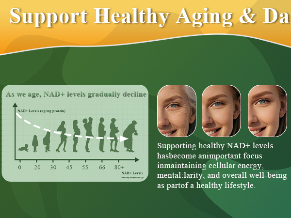 Liposomal NAD+ Supplement with Resveratrol, CoQ10 | Advanced Cellular Support, Nicotinamide Riboside NMN Replacement Premium Antioxidant & Energy