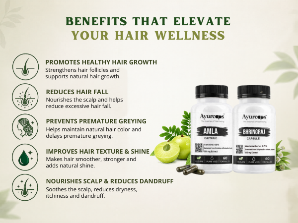 Hair Wellness Kit | Amla And Bhringraj Capsules | Herbal Hair Wellness Support | Plant-Based Ayurvedic Supplement for Scalp Care & Daily Routine | Pack of 2