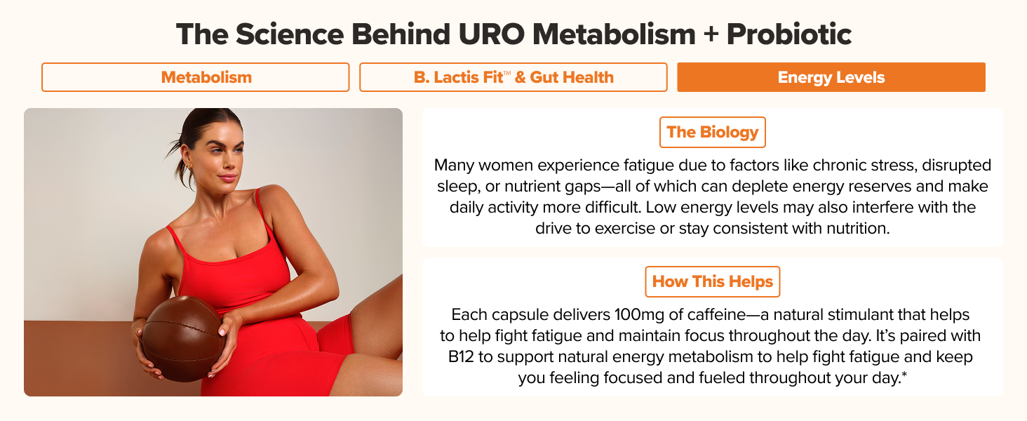 URO Metabolism + Probiotic for Energy & Gut with Chromium – 30-Day Supply