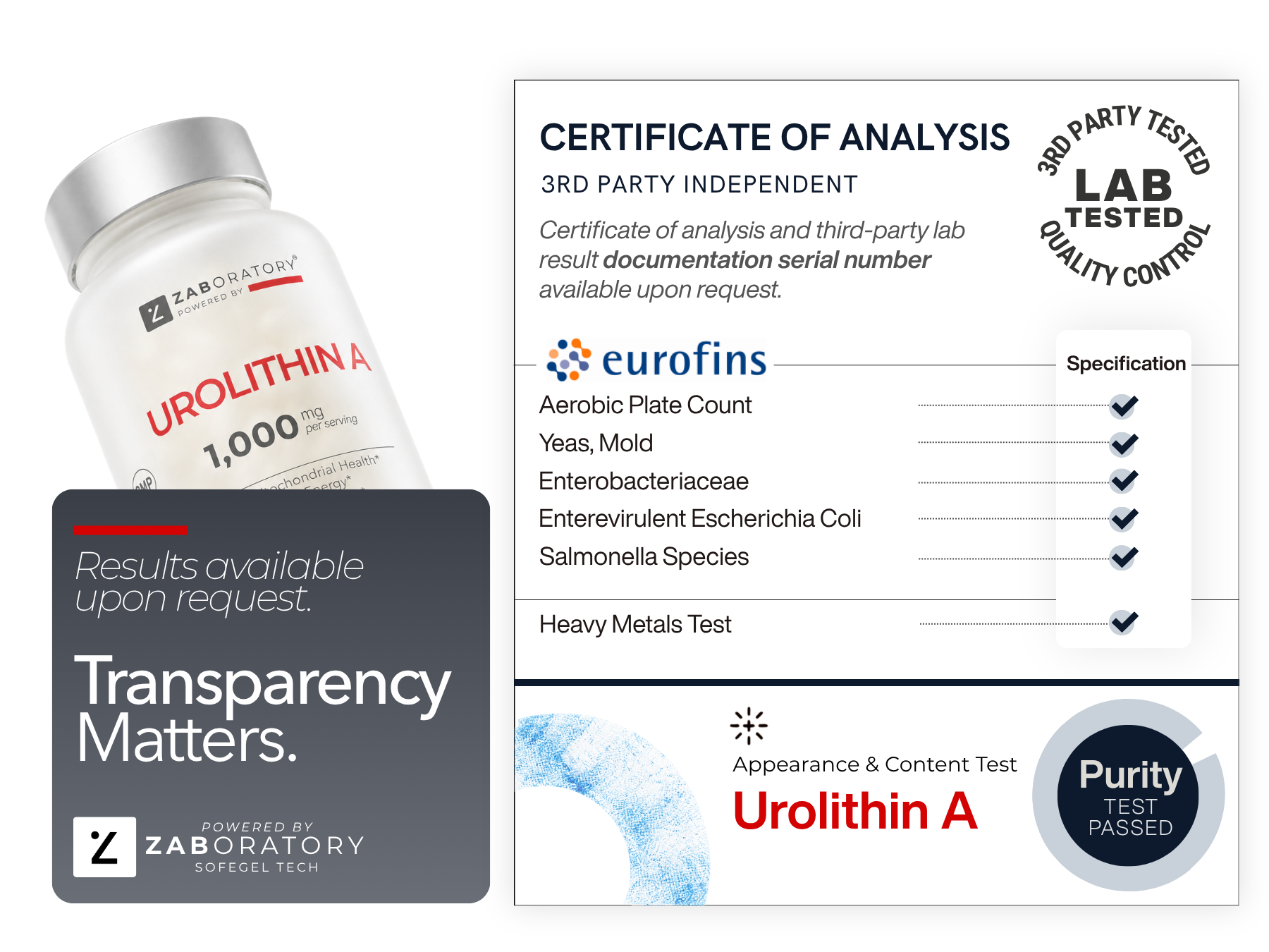 ZAB Urolithin A Supplement 1000mg Per Serving, 90 Softgels, 45 Servings