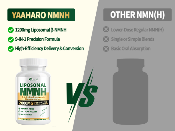 NMNH Supplement 2000mg, Liposomal NMN Alternative, Boosts NAD+ Levels
