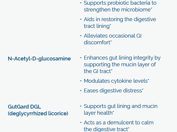 Researched Nutritionals RenewGut - GI Complex to Support Gut Lining, Healthy Histamine Levels & Digestive Health - Collagen Peptides, Zinc Carnosine, DGL & N Acetyl Glucosamine (120 Capsules)