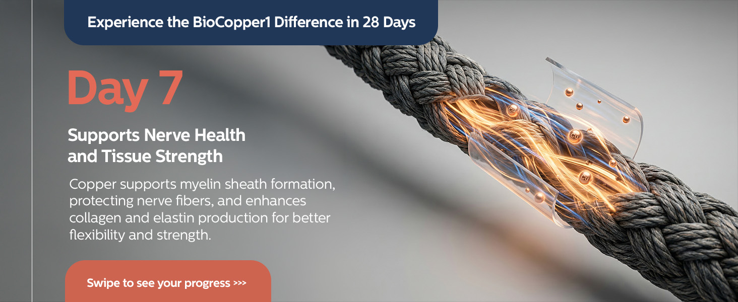 MitoActivator EX - BioCopper1 Cu1 (Cunermuspir) 0.5mg Extra Strength Bioavailable Copper - Mitochondrial NAD+ ATP Booster, Anti-Aging, Anti-Graying, Tick Immune Support