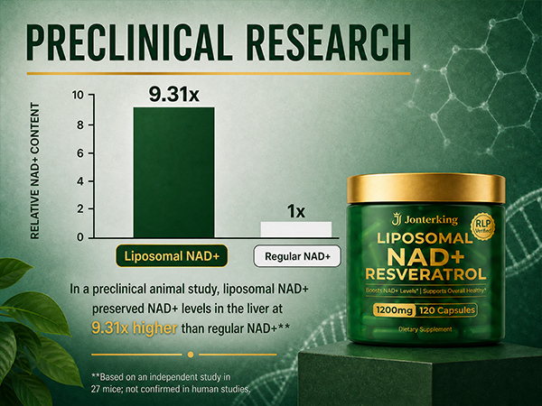 NAD+ Supplement, 1200mg Per Serving, Nicotinamide Riboside Malate with Trans-Resveratrol, Quercetin & CoQ10, Daily Supplement Formula, 120 Veggie Capsules, 60 Servings