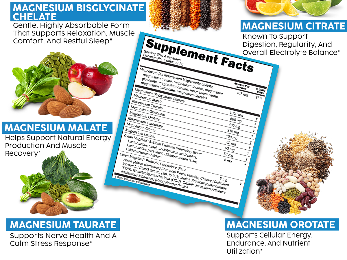8in1 Magnesium Supplement Complex | Magnesium Glycinate Citrate Malate Gluconate Orotate Carbonate Lactate + Prebiotics Probiotics Digestive Enzymes Magnesio Capsules for Women Men By Clean Nutra