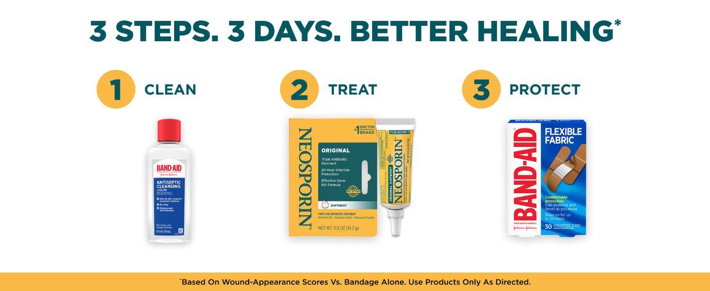 Neosporin + Lidocaine Pain Relief Triple Antibiotic Ointment, 0.5 oz