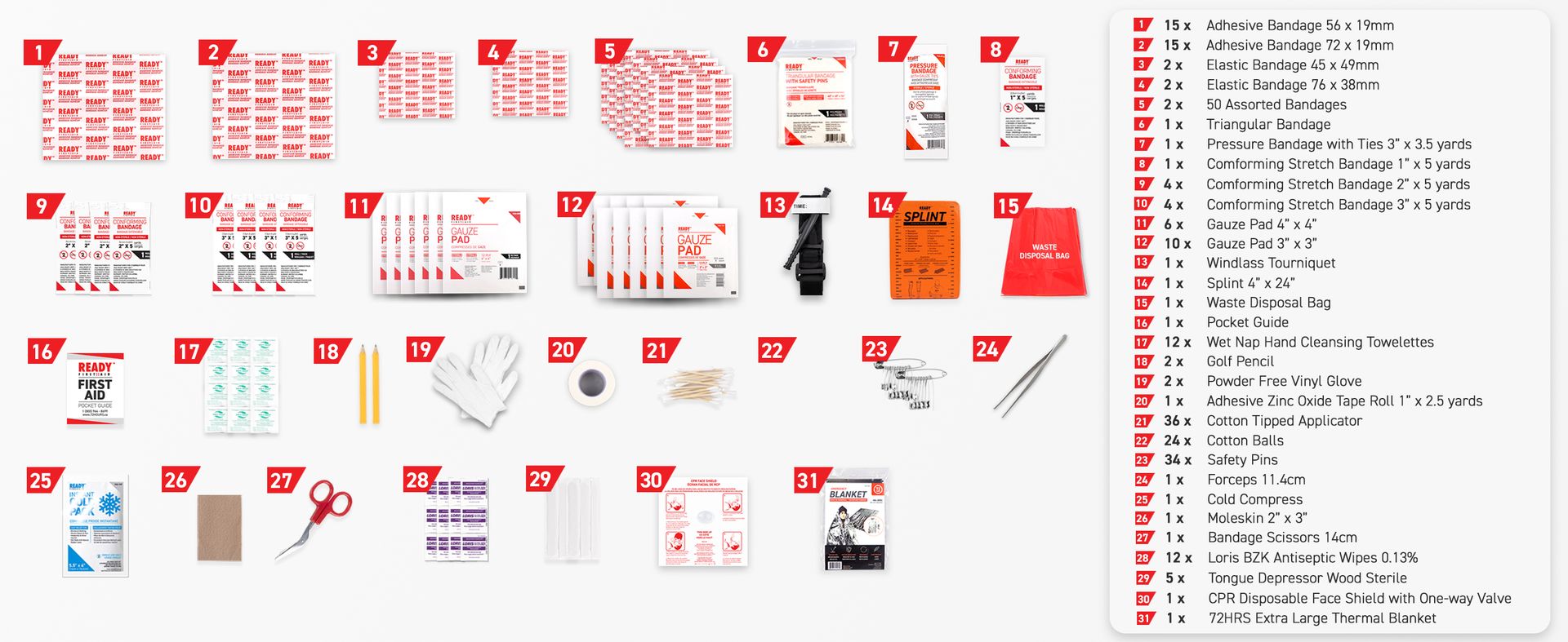 Ready First-Aid 300 Piece First-aid Kit - First Aid Kit for Car, Trousse De Premiers Soins, Home, Camping Essentials, Travel