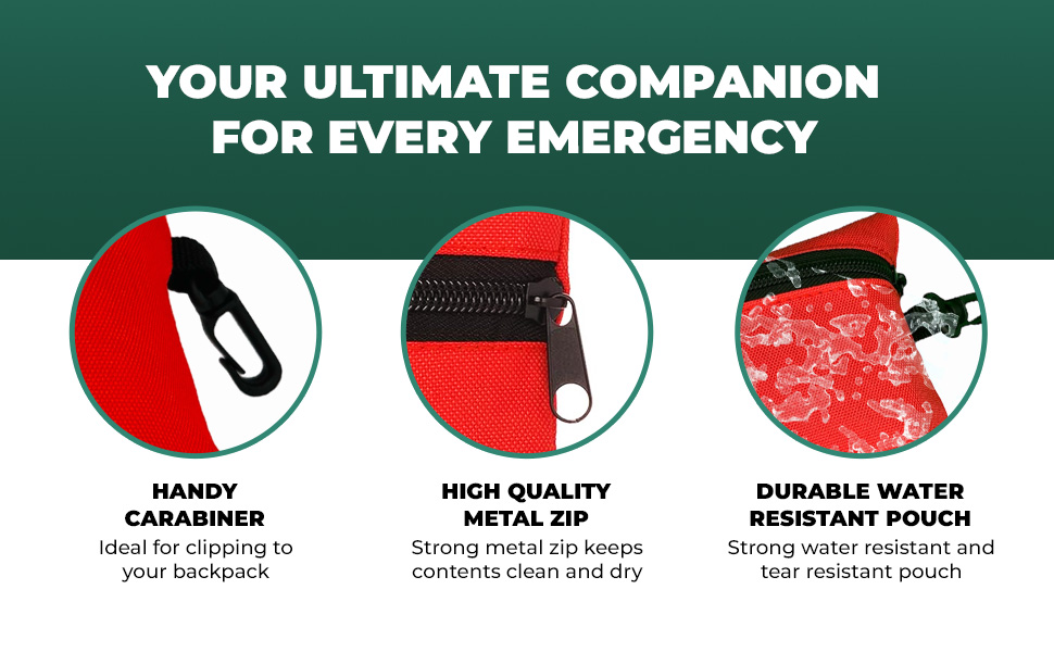 it's Smart Premium First Aid Kit 110 Pieces - for Travel Essentials, Hiking, Home, Camping and Car - Includes Emergency Blanket, Plasters, Bandages, Eyewash and Other First Aid Essentials - Red