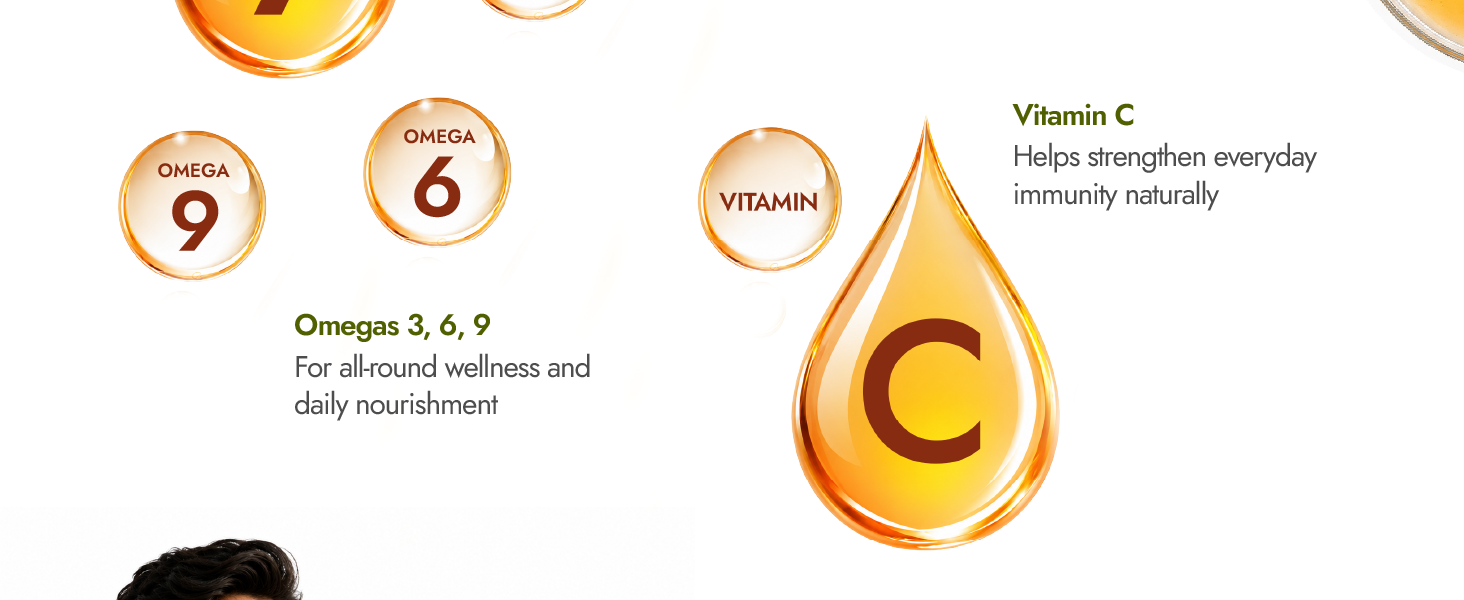 Kapiva Sea Buckthorn Juice – 500ml | Omega 7-Rich Superfruit | Supports Immunity, Glowing Skin & Gut Health | With Omega 3, 6 & 9