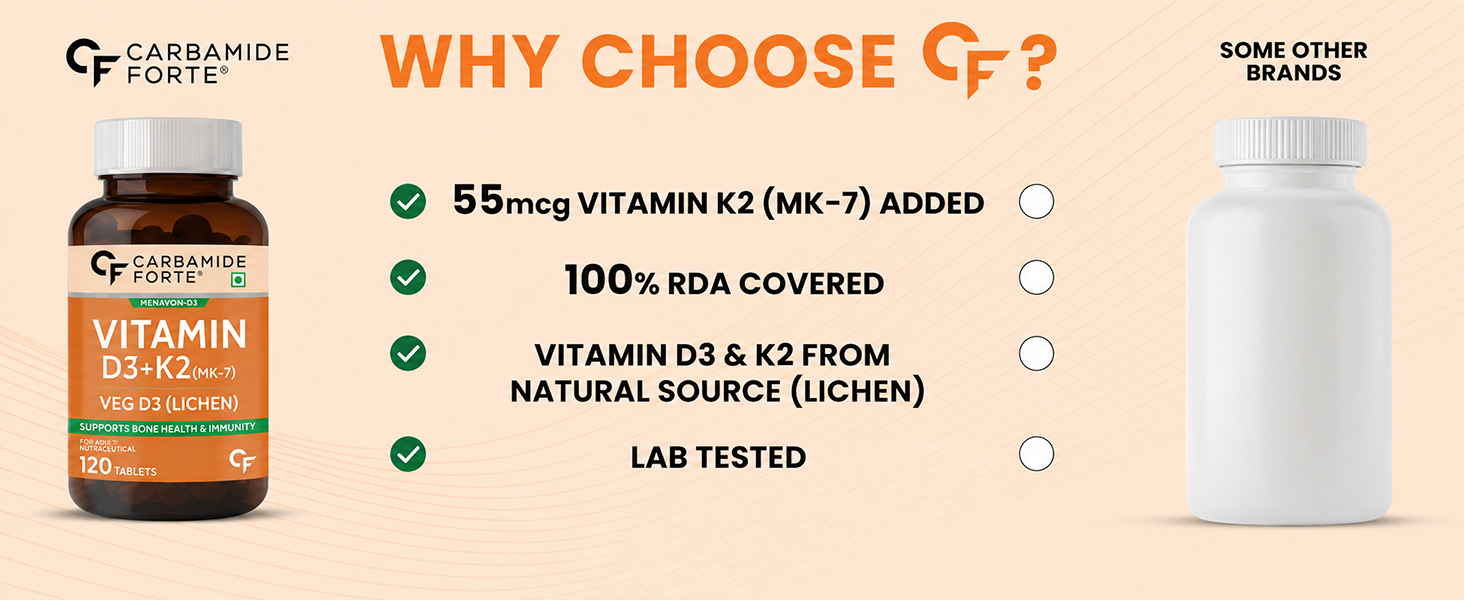 Carbamide Forte Vitamin D Tablets | Vitamin D3 K2 Supplement to support Bone & Heart Health | Veg D3 Lichen -120 Tablets