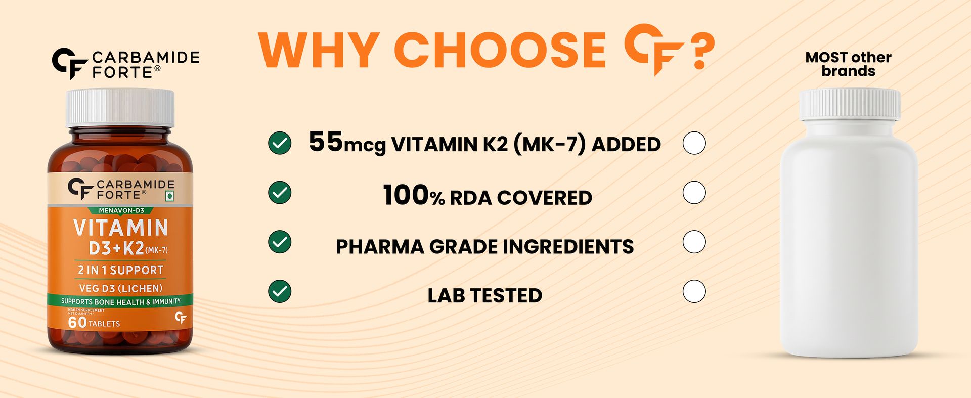 Carbamide Forte Vitamin D Tablets | Vitamin D3 K2 Supplement to support Bone & Heart Health | Veg D3 Lichen - 60 Tablets