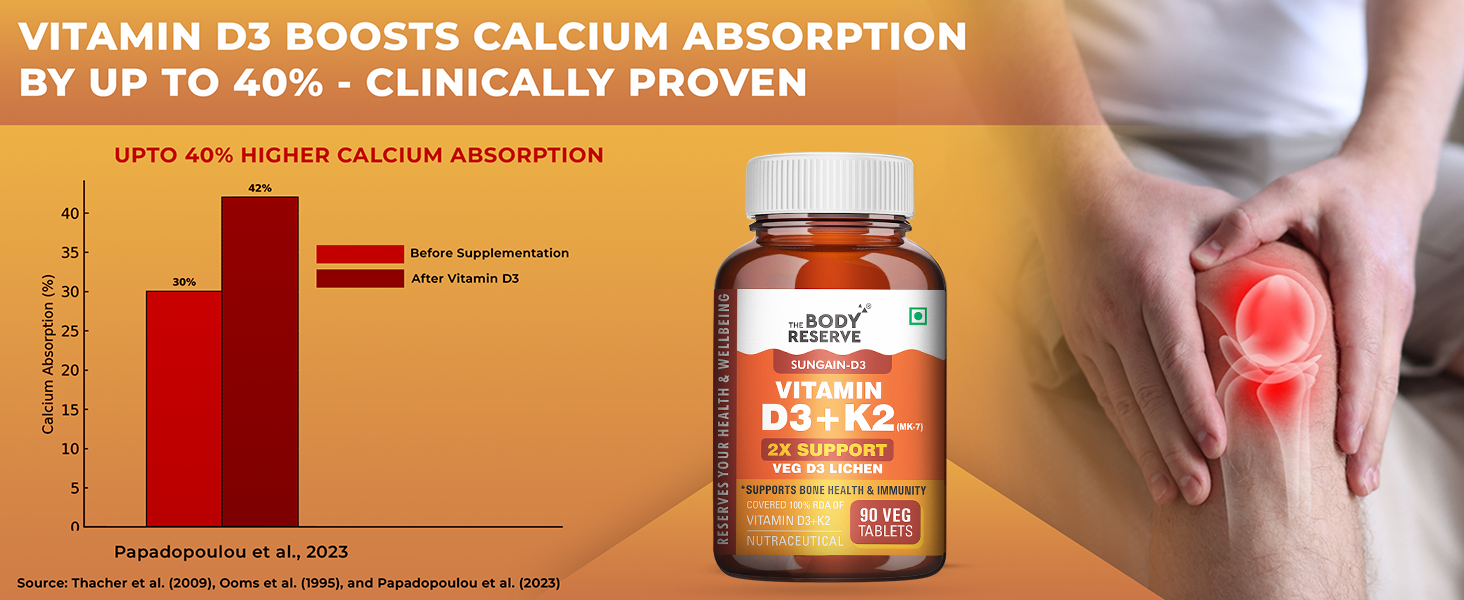 The Body Reserve Vitamin D3 K2 MK7-120 Veg Tablets, 100% RDA Plant-Based Vitamin D3 Supplement from Lichen Source with Vitamin K2 as MK7 Menaquinone