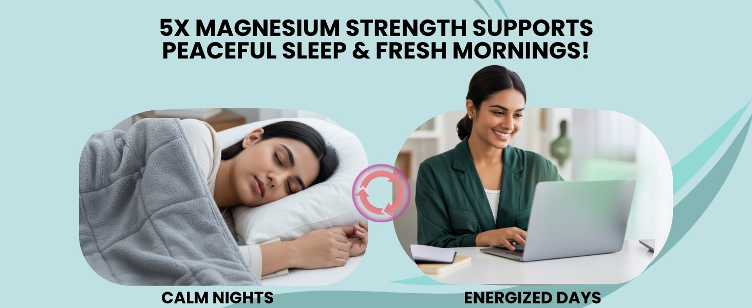 Carbamide Forte Magnesium Supplement with 5X Strength, formulated with Magnesium Glycinate & Citrate and a Triple Mineral Complex | 2000 mg per Serving | 120 Tablets