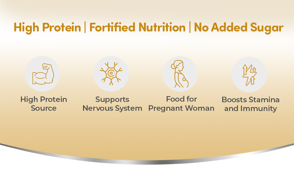 Mylo Care Mamagro Protein Diskettes | Support Mother’s Nutrition