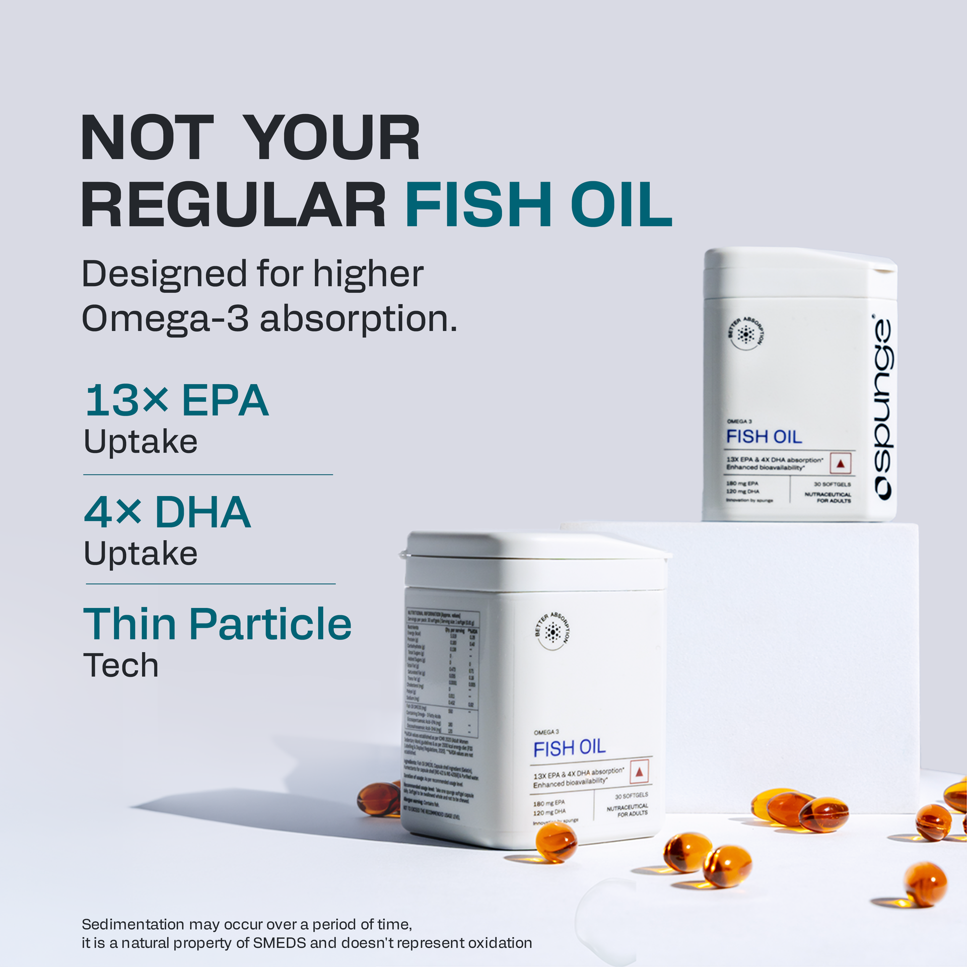 Spunge Omega 3 Fish Oil | 30 Softgels | EPA & DHA | 13X EPA & 4X DHA Absorption | Supports Heart, Brain & Joint Health | Daily Dietary Supplement